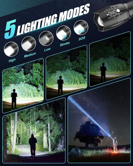 Перезаряджуваний світлодіодний ліхтарик із високою яскравістю, водонепроникний IP65, 5 режимів, кишеньковий формат | Зображення 5