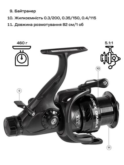 Котушка Brain Apex Double 6000 Screw Handle 6+1BB | Зображення 7