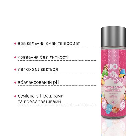 Лубрикант на водній основі JO H2O — Candy Shop — Cotton Candy (60 мл) без цукру та парабенів | Зображення 2