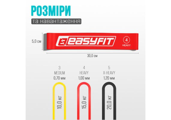 Гумки для фітнесу EasyFit набір 3 шт (EF-1812) | Зображення 2