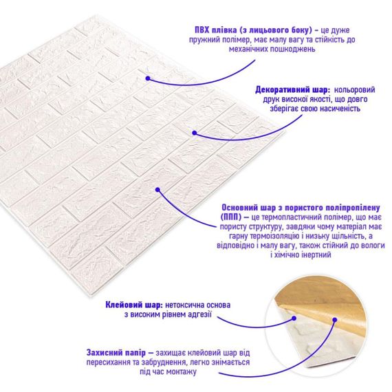 3D панель самоклеюча цегла 700х770х5мм Білий Матовий (001-5M) SW-00000587 | Зображення 1