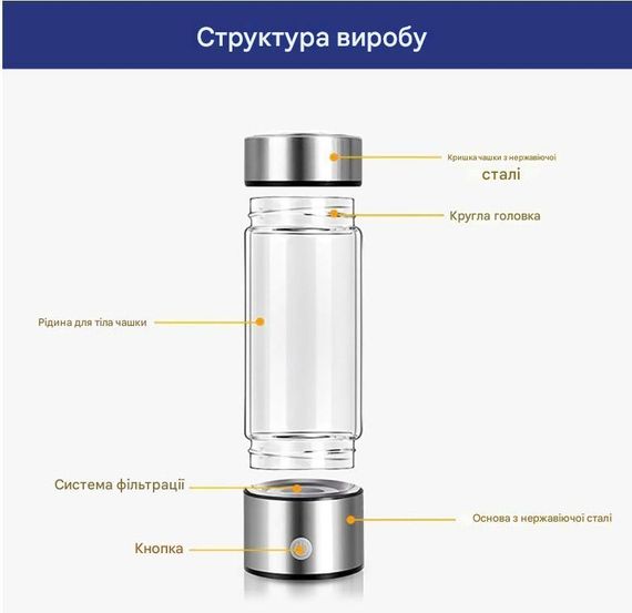 Компактний іонізатор водневої води 420 мл USB зорядкою сріблястий | Зображення 5
