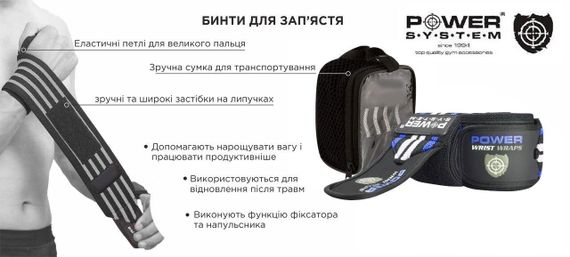Кистьові бинти Power System PS-3500 Wrist Wraps  Blue/Black | Зображення 3