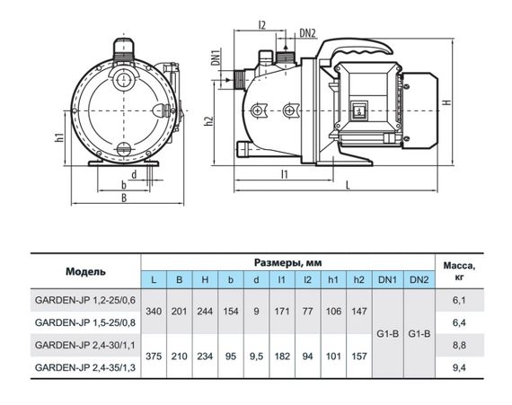 Відцентровий насос NPO Garden-JP 1,2-25/0,6 | Зображення 1