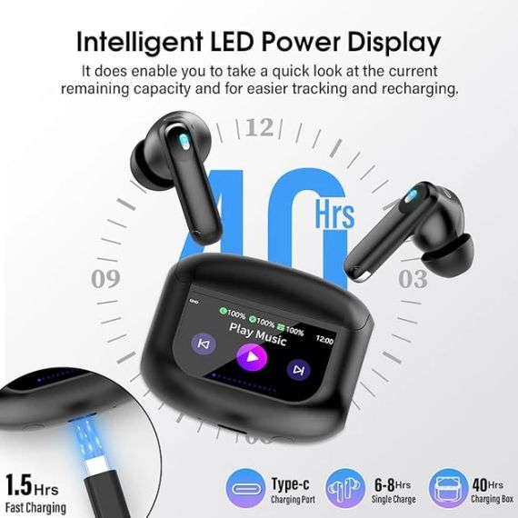 Бездротові навушники-вкладиші Bluetooth 5.4 із сенсорним керуванням і стереозвуком із глибокими басами | Зображення 5