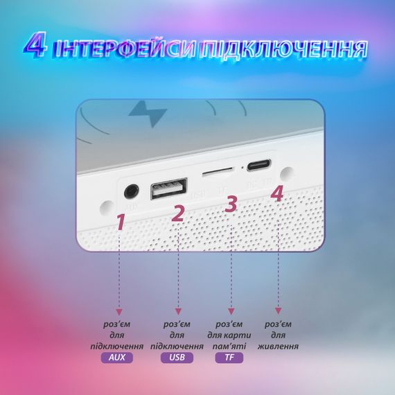 Портативна колонка з RGB-підсвіткою Wireless Charger BT2301W | Зображення 6