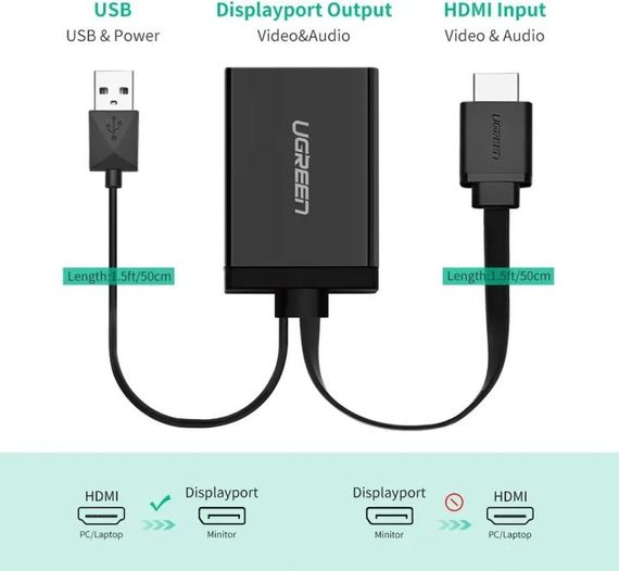 Переходник Ugreen HDMI (штекер) - DisplayPort (DP) (гнездо) 4K Однонаправленный адаптер + USB (для питания) видеоадаптер 0,5 м черный | Зображення 2