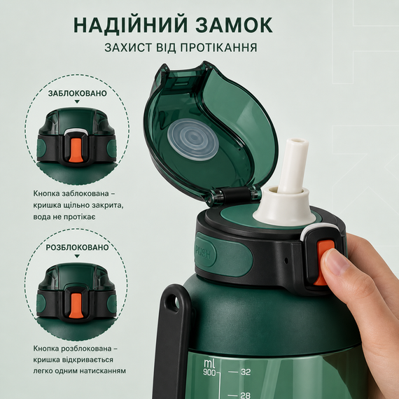 Бутылка для воды TKK 1400 мл (1,4 л) Tritan, с мерной шкалой, соломинкой и ремешком, зеленая | Зображення 2