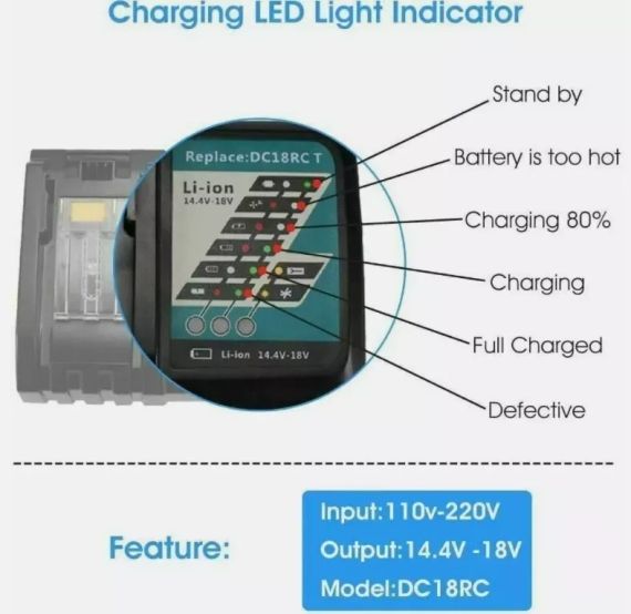 Пристрій для швидкого заряджання акумуляторів Makita DC18RC LXT/CXT 195584-2 BL1415, BL1815, BL1430, BL1830 | Зображення 4