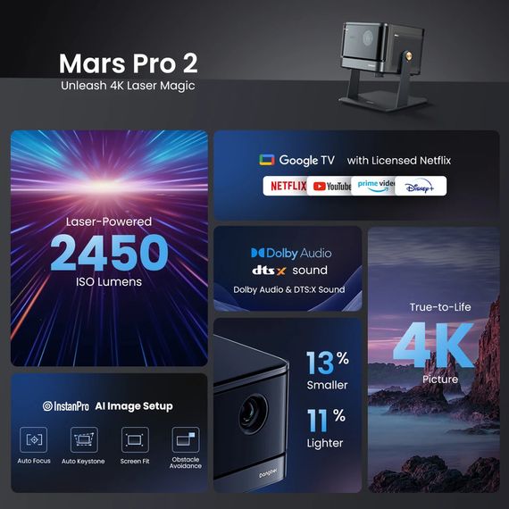Неймовірний 4K Проектор XPRO Dangbei Mars Pro 2 з Автоматичним Фокусуванням (MARS PRO 2_87999) | Зображення 1