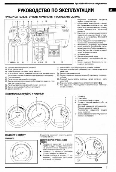 Nissan Tiida. Керівництво з ремонту й експлуатації. Книга | Зображення 4