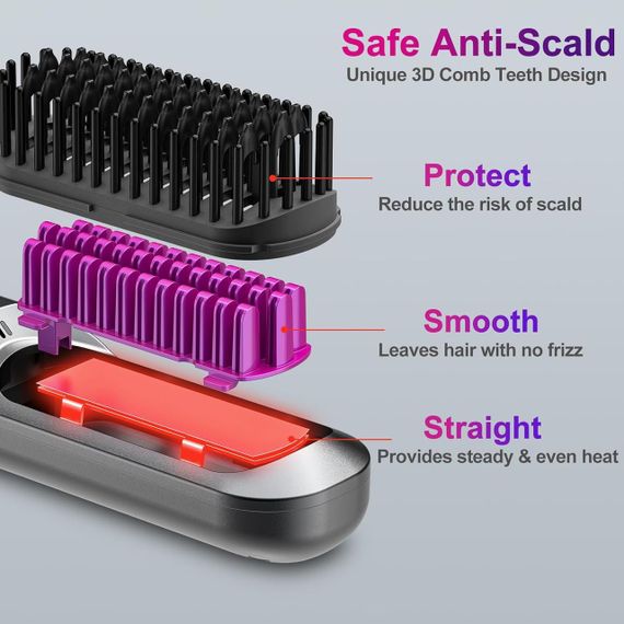 Бездротова щітка-випрямляч для волосся Homely Life — 5000 мА·год, компактна, з керамічним покриттям | Зображення 1