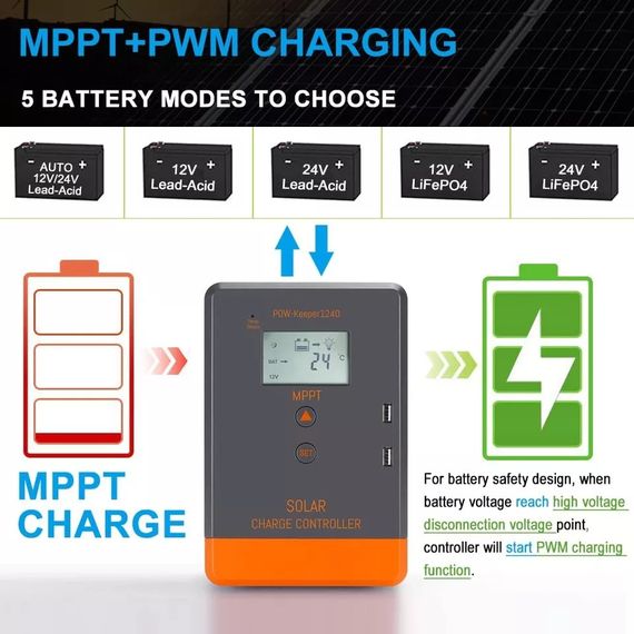 Контроллер заряду Рowmr mppt 30a 12v 24v до 75 вольт | Зображення 4
