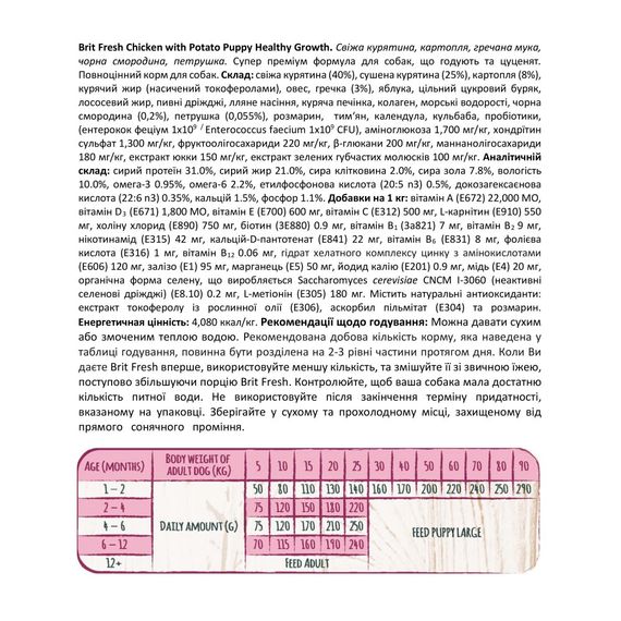 Корм сухий Brit Fresh Chicken/Potato Puppy для цуценят та молодих собак всіх порід з куркою та картоплею 2,5 кг | Зображення 3
