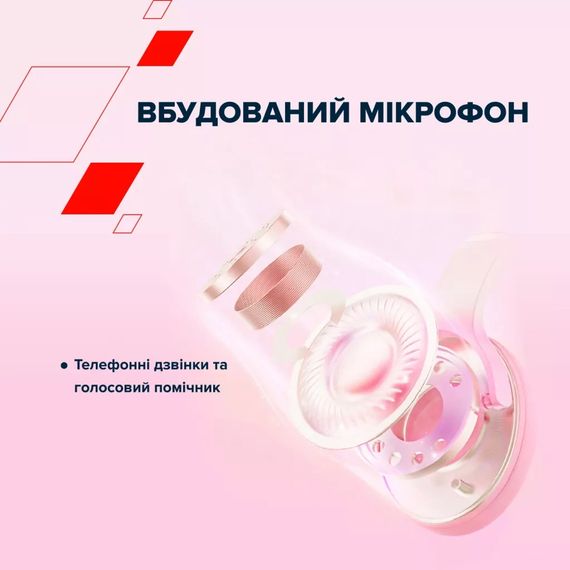 Навушники Canyon OnRiff 4 Bluetooth Pink (CNS-CBTHS4P) | Зображення 8