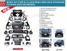 Комплект рестайлінгу на W465 2025 G63 для Mercedes G сlass W463 1990-2018рр