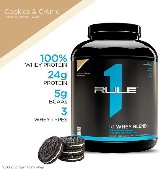 Протеїн Rule One Whey Blend 2.27 кг, Cookies cream | Зображення 2