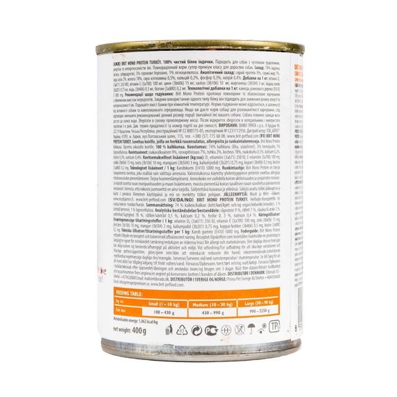 Вологий корм монопротеїновий з індичкою для собак Brit Mono Protein Dog Turkey, 400 гр | Зображення 3
