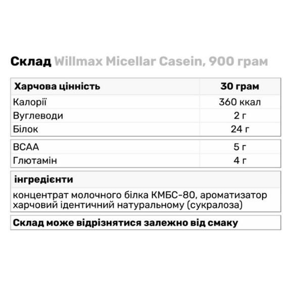 Протеин Willmax Micellar Casein 900 g /30 servings/ Strawberry Jam | Зображення 1