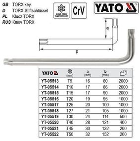 Ключ TORX SECURITY Г-образний CrV Т25 20 х 100 мм YT-05517