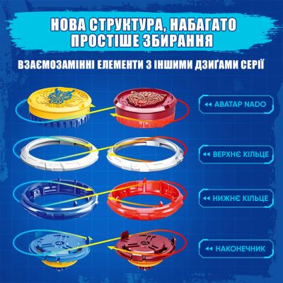 Дзига Infinity Nado VI серія Starter Pack Fury Wave Dragon Лютий Дракон (EU654111) | Зображення 6