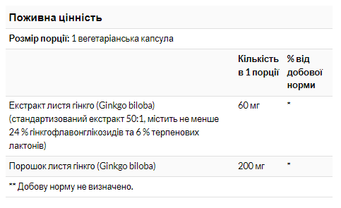Ginkgo Biloba 60mg - 60vcaps | Зображення 1