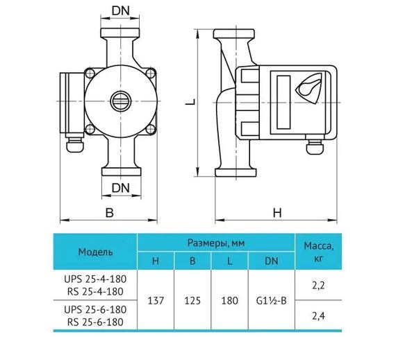 Циркуляционный насос Rudes UPS 25-4-180 | Зображення 3