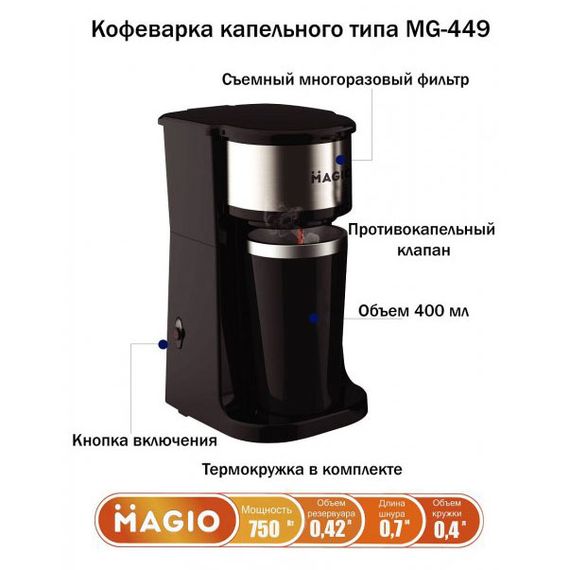 Набір дизайнерської лінійки Magio: Кавомолка MAGIO MG-205 + Крапельна кавоварка Magio MG-449 | Зображення 3