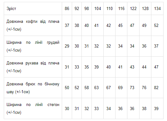 Піжама для хлопчика на 2 кнопках Носи своє 92 Синій (p-2993-78344) | Зображення 1