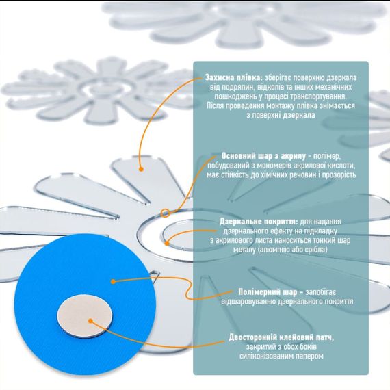Дзеркальний декор акриловий самоклеючий Квіти срібло, 6шт (D) SW-00002519 | Зображення 3