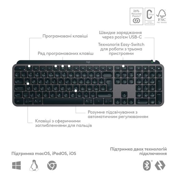 Клавіатура Logitech MX Keys S Wireless UA Graphite (920-011593) | Зображення 5