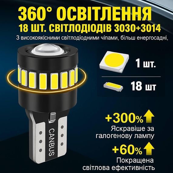 Комплект (2 штуки)  светодиодных ламп XSTORM W5W T10 LED W5W T10 6000K с HD-линзой — 12V | Зображення 1