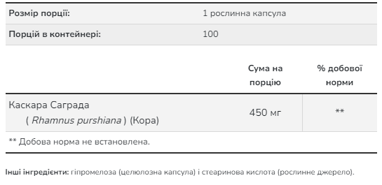Cascara Sagrada 450 mg - 100 vcaps | Зображення 1