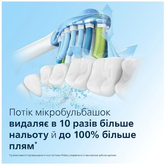 Зубна електрощітка Philips HX9911/84 Sonicare DiamondClean Gradient Pink-White | Зображення 2
