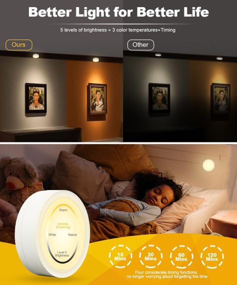 Світильник багатофункційний, акумуляторний, з пультом, набір 4 шт., | Зображення 5