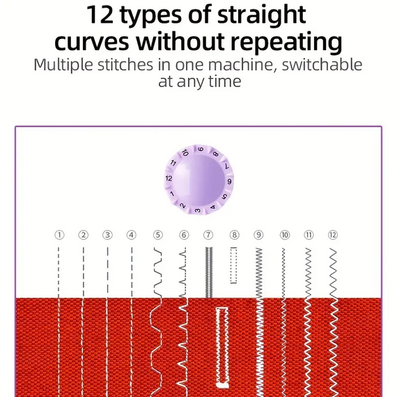 Швейна машинка з 12-рядковим оверлоком і притискною педаллю + котушки 2 шт. | Зображення 7