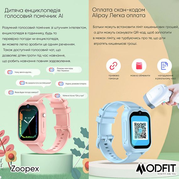 Modfit Zoopex Pink | Зображення 8