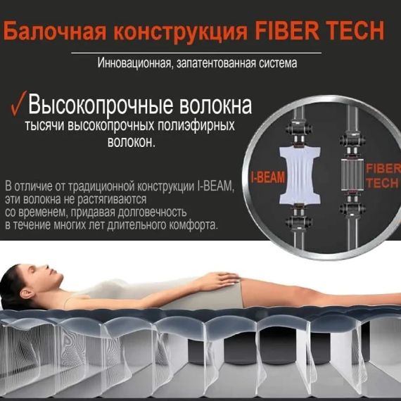Надувной матрас 137 х 191 х 25 см Intex  Синий | Зображення 1