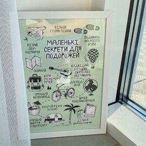 Постер в рамці Маленькі секрети для подорожей 15x21 см, A5 (WMT5_18S022_WH)