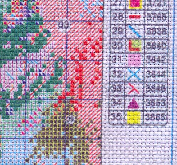 Набор для вышивания по нанесённой на канву схеме "Единорог(5)".  AIDA 11CT printed, 38*48 см ШЁЛК | Зображення 6