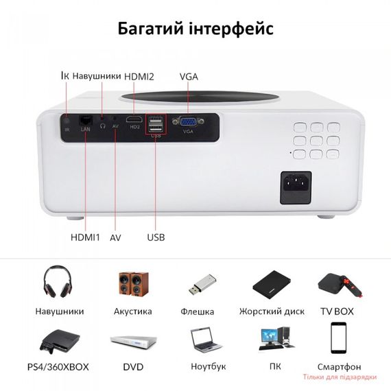 Проектор FullHD XPRO PANOPLUS MSK c  WiFi с Screen Mirroring (10000 lumen) Bluetooth и контрастностью до 10000 для презентаций, школ и ВУЗ + Доставка в комплекте (P00647_8399) | Зображення 2