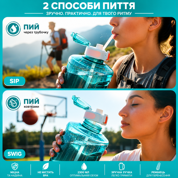 Спортивная бутылка TKK 2300 мл (2.3 л) - Бирюзовый Tritan BPA-free, ударопрочная эко-бутылка с ручкой и клапаном | Зображення 7