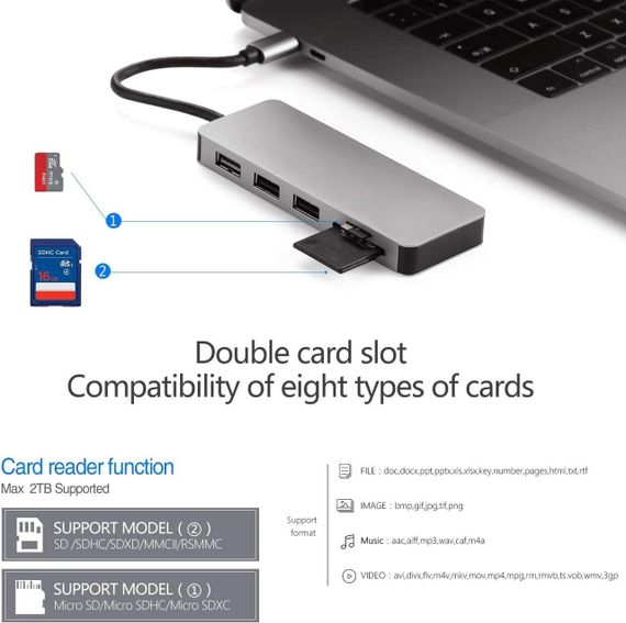 Хаб USB-C 4в1, концентратор з HDMI 4K, USB 3.0, кардрідером SD/TF, OTG, адаптер док-станція для MacBook, Samsung DeX, Huawei | Зображення 3