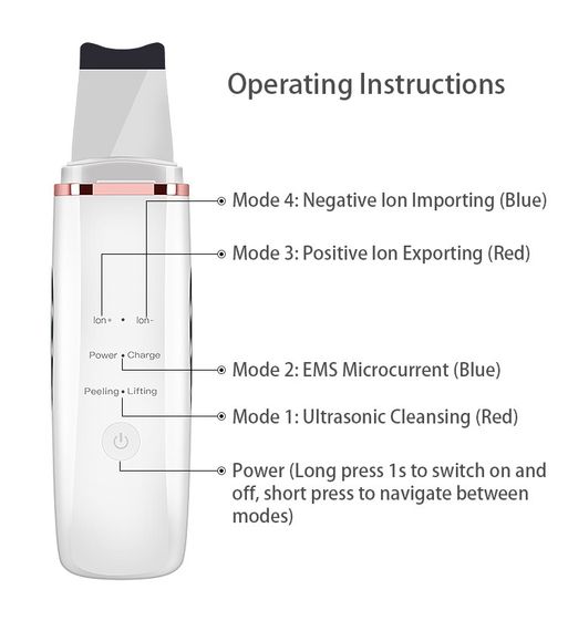Ультразвуковий Скрабер Для Чистки обличчя, ліфтинг і фонофорез з Функцією EMS і фототерапії 4in1 Білий | Зображення 4