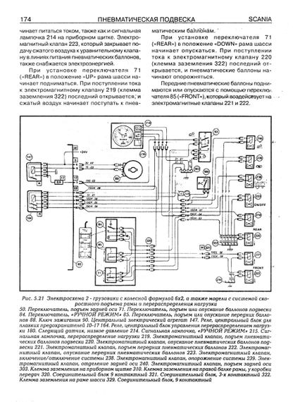 Scania 93 / 113 / 143. Руководство по ремонту. Том 2. Книга | Зображення 8