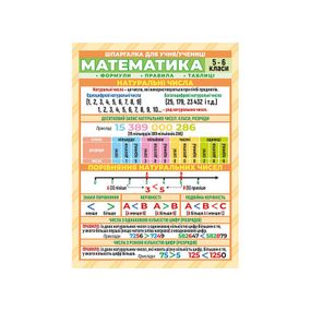Шпаргалка школьная «Математика 5-6 класс» 10112017