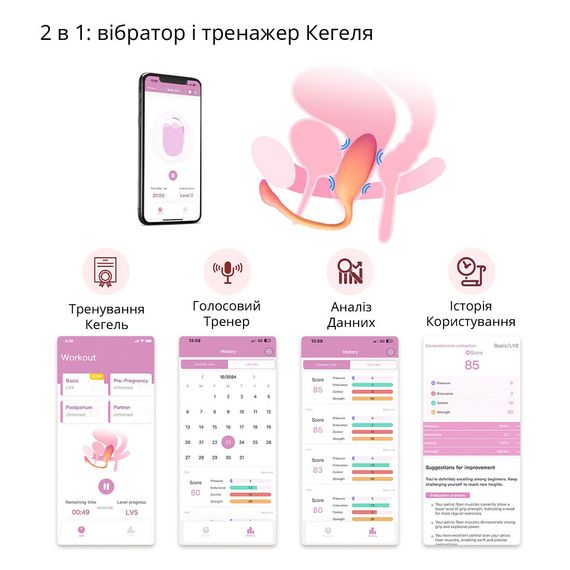 Смарт-віброяйце Magic Motion Flamingo Max Orange 2 в 1: віброяйце та тренажер Кегеля, 10 режимів | Зображення 4