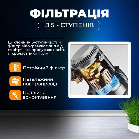 Ручний вертикальний пилосос без мішка SOKANY SK-3378 2000 Вт (45771-SK-3378_1384) | Зображення 7
