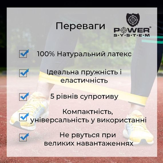 Еспандер-петля (гумка для фітнесу і кроссфіту) Power System PS-4054 CrossFit Level 4 Blue (опір 22-50 кг) | Зображення 6