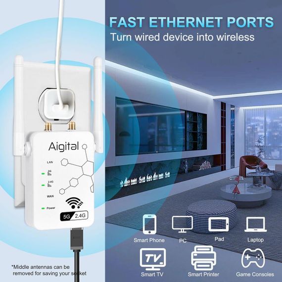 Репітер, Ретраслятор-роутер WLAN 1200 Мбіт/с-Білий | Зображення 4